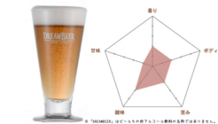 北海道の旭川が生んだクラフトビール「大雪地ビール 大雪ピルスナー」の魅力とは？