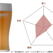 2019年JGBA銀賞受賞の京都のクラフトビール「ウッドミルブルワリー・京都 はっさくホワイト」を紹介します！