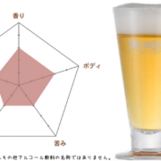 札幌のご当地クラフトビール「薄野地麦酒 ピルスナー」はジンギスカンなど郷土料理との相性抜群！