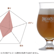 石川のクラフトビール「金澤ブルワリー ヴァイツェン」はフルーティーで甘く華やかな香り！2020年JGBA銀賞も受賞